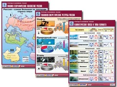 Комплект таблиц "Природа и население России" (10 таблиц, А1, ламинированные) - fgospostavki.ru - Лесной