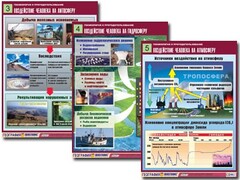 Комплект таблиц "Геоэкология и природопользование" (8 таблиц, формат А1, ламинированные) - fgospostavki.ru - Лесной