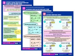 Комплект таблиц по химии раздаточные "Окислительно-восстановительные реакции" (цветные, ламинированные, А4, 8 штук) - fgospostavki.ru - Лесной
