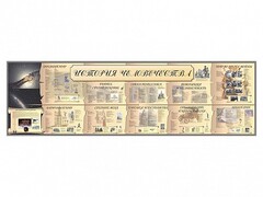 Настенное полотно "История человечества" (10000 х 3000 мм) - fgospostavki.ru - Лесной