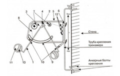 Волейбольный тренажер для отработки нападающего удара (тренажер Алексеева) - fgospostavki.ru - Лесной