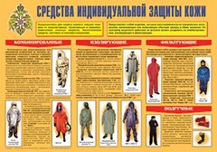 Плакат "Средства индивидуальной защиты кожи" - fgospostavki.ru - Лесной