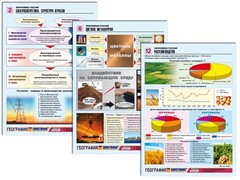Комплект таблиц по географии "Экономика России" раздаточные (цветные, ламинированные, А4, 16 штук) - fgospostavki.ru - Лесной