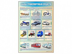 Стенд "Виды транспортных средств" - fgospostavki.ru - Лесной