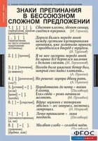 Комплект таблиц. Русский язык 9 класс - fgospostavki.ru - Лесной