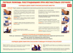 Таблица "Порядок действий при внезапной смерти" (100х140 сантиметров, винил) - fgospostavki.ru - Лесной