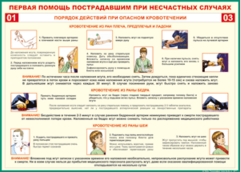 Таблица "Порядок действий при опасном кровотечении" (100х140 сантиметров, винил) - fgospostavki.ru - Лесной
