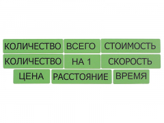 Набор магнитных карточек "Опорные слова к задачам" (зеленый) - fgospostavki.ru - Лесной