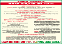 Таблица "Пожарная безопасность. Правила поведения при пожаре" (100х140 сантиметров, винил) - fgospostavki.ru - Лесной
