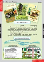 Комплект таблиц. Литературное чтение 2 класс. - fgospostavki.ru - Лесной