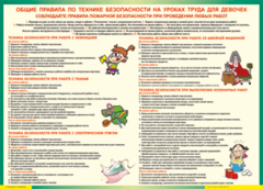 Таблица "Правила безопасности на уроках труда для девочек" (100х140 сантиметров, винил) - fgospostavki.ru - Лесной