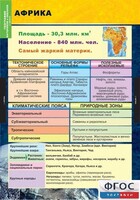 Комплект таблиц. География. Материки и океаны 7 класс. - fgospostavki.ru - Лесной