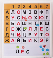 Магнитная доска "Фонетические шахматы" - fgospostavki.ru - Лесной