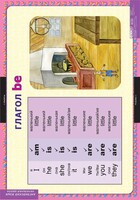 Комплект таблиц. Английский язык. Глаголы be, have, can, must. - fgospostavki.ru - Лесной