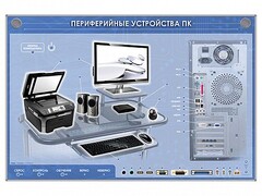 Электрифицированный информационный стенд-тренажер "Периферийные устройства персонального компьютера" с функцией контроля и обучения - fgospostavki.ru - Лесной