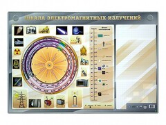 Интерактивный маркерный стенд "Шкала электромагнитных излучений" - fgospostavki.ru - Лесной