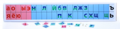 Магнитная доска "Лента букв" - fgospostavki.ru - Лесной