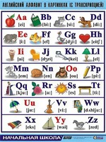 Таблица демонстрационная "Английский алфавит в картинках" (с транскрипцией) (винил 70*100) - fgospostavki.ru - Лесной