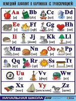 Таблица демонстрационная "Немецкий алфавит в картинках" (винил 70*100) - fgospostavki.ru - Лесной