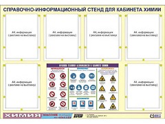 Стенд информационный "Правила техники безопасности в кабинете химии" (80х110, 6 карманов) - fgospostavki.ru - Лесной