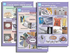 Комплект таблиц по органической химии "Высокомолекулярные вещества. Полимеры"(16 таблиц, формат А1, ламинированные) - fgospostavki.ru - Лесной