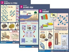 Комплект таблиц "Металлы" (10 таблиц, формат А1, ламинированные) - fgospostavki.ru - Лесной
