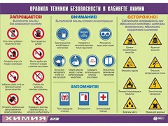 Таблица демонстрационная "Правила техники безопасности в кабинете химии" (винил 100х140) - fgospostavki.ru - Лесной