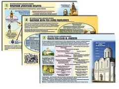 Комплект таблиц по истории "История России с древних времен" раздаточные (цветные, ламинированные, А4, 10 штук) - fgospostavki.ru - Лесной