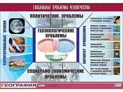 Таблица демонстрационная "Глобальные проблемы человечества" (винил 70*100) - fgospostavki.ru - Лесной