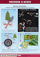 Таблица демонстрационная "Ориентирование на местности" (винил 100*140) - fgospostavki.ru - Лесной