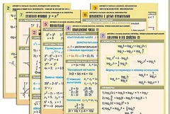 Комплект таблиц по всему курсу "Алгебра и начала анализа" (50 таблиц, А1, полноцветные, ламинированные) - fgospostavki.ru - Лесной