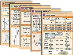 Комплект таблиц по всему курсу алгебры (50 штук, А1, полноцветные, ламинированные) - fgospostavki.ru - Лесной