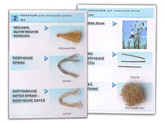 Коллекция "Лен" (начальная школа) - fgospostavki.ru - Лесной