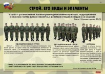 Комплект плакатов "Строевая подготовка" - fgospostavki.ru - Лесной