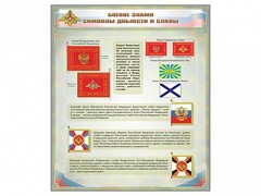 Стенд "Боевое знамя. Символы доблести и славы" - fgospostavki.ru - Лесной