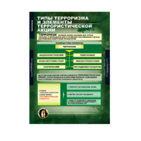 Комплект таблиц. ОБЖ. Терроризм. - fgospostavki.ru - Лесной