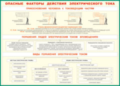 Таблица "Опасные факторы действия электрического тока" (100х140 сантиметров, винил) - fgospostavki.ru - Лесной