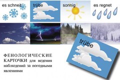 Комплект таблиц "Время" на немецком языке - fgospostavki.ru - Лесной