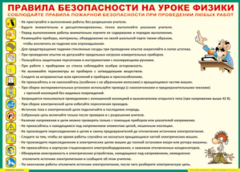 Таблица "Правила безопасности на уроке физики" (100х140 сантиметров, винил) - fgospostavki.ru - Лесной