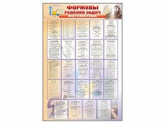 Стенд "Формулы для решения задач по математике" - fgospostavki.ru - Лесной