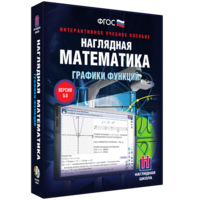 Наглядная математика. Графики функций - fgospostavki.ru - Лесной