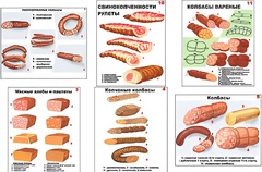 Плакаты ПРОФТЕХ "Ассортимент колбасной и мясной продукции" (11 пл, винил, 70х100) - fgospostavki.ru - Лесной
