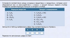 Интерактивные курсы. Химия 11 класс. Базовый. - fgospostavki.ru - Лесной