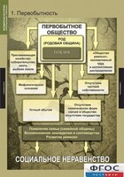 Комплект таблиц. Всемирная история (обобщающие таблицы). - fgospostavki.ru - Лесной