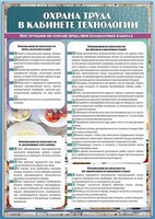Стенд "Охрана труда в кабинете технологии" - fgospostavki.ru - Лесной