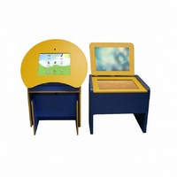 Комплект психолога №1 (интерактивный, сенсорный) - fgospostavki.ru - Лесной