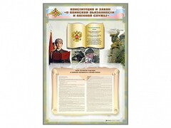 Стенд-уголок "Конституция Российской Федерации и Федеральный закон "О воинской обязанности и военной службе" - fgospostavki.ru - Лесной