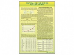 Стенды "Таблицы по экономике России и мира" - fgospostavki.ru - Лесной