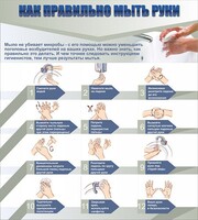 Стенд "Как правильно мыть руки" - fgospostavki.ru - Лесной