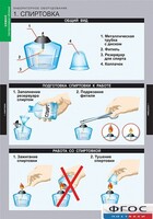 Комплект таблиц. Химия. Инструктивные таблицы. - fgospostavki.ru - Лесной